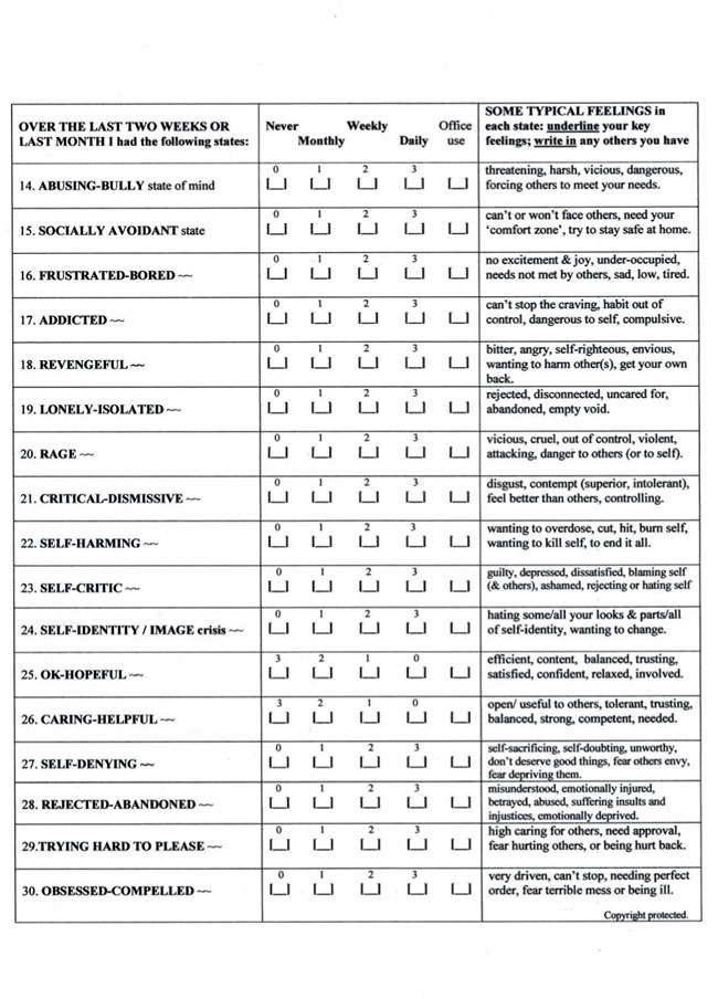 Printable Burns Anxiety Inventory